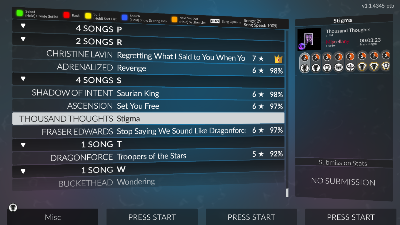 SongList Leaderboards Empty