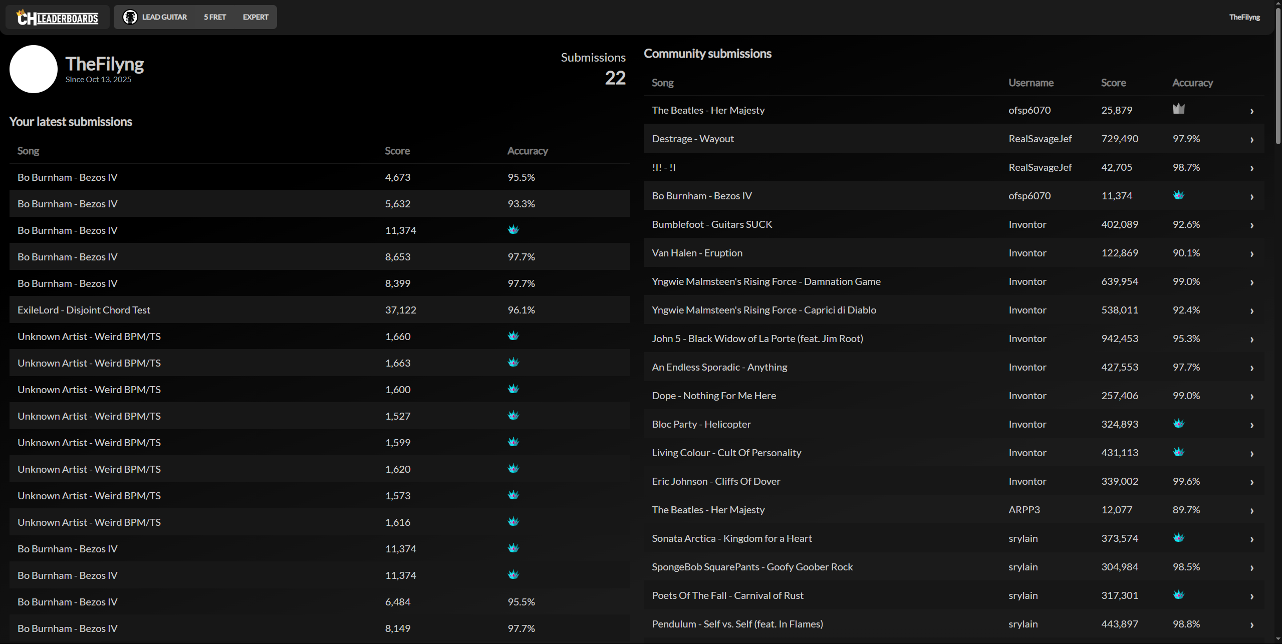 leaderboards website