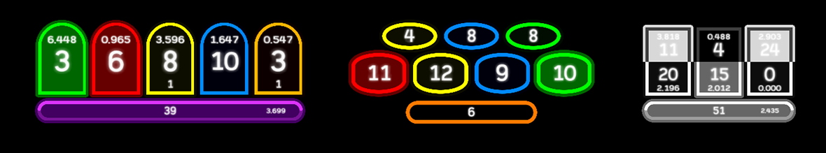 Regular Input Viewer